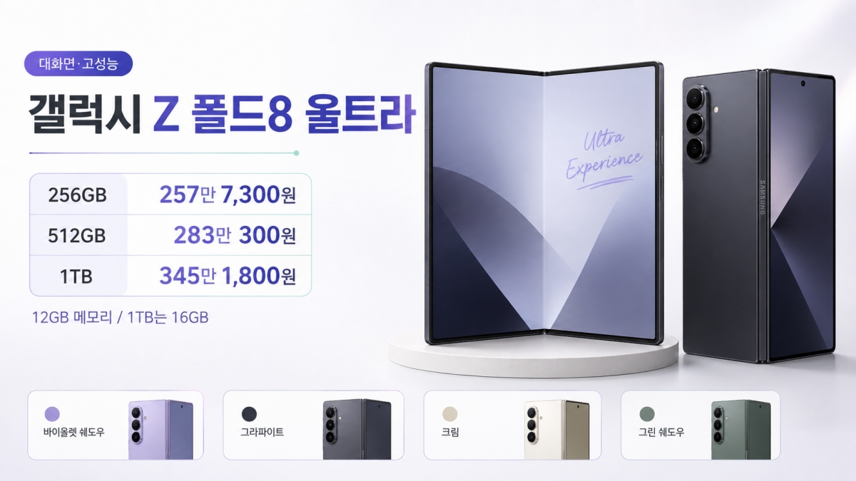 갤럭시 Z 폴드8 울트라 256GB 512GB 1TB 가격과 색상 비교