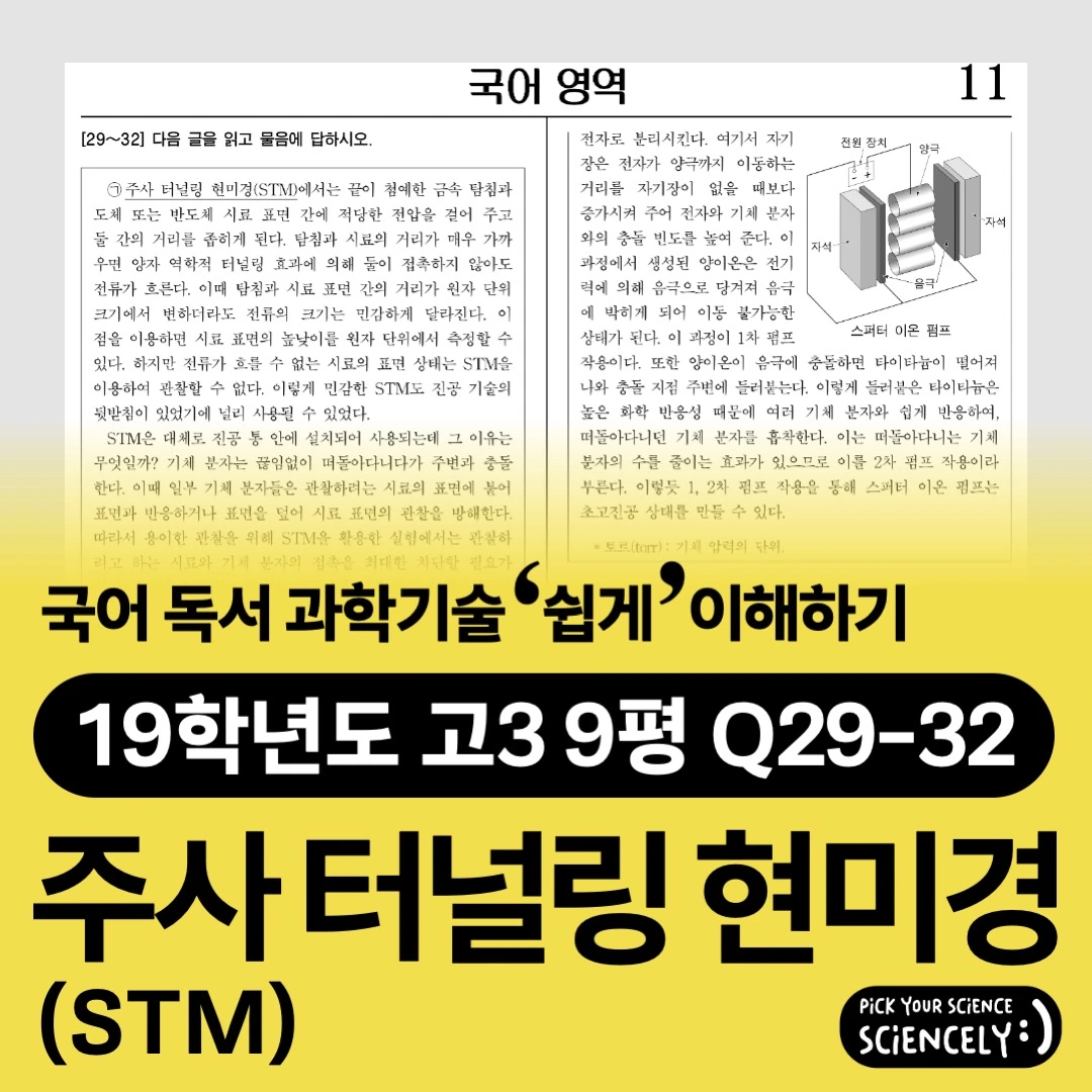 국어 독서 과학기술, 국어 비문학 과학기술, 19학년도 고3 9평 Q29-32, 주사 터널링 현미경, STM, 스퍼터 이온 펌프