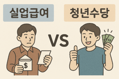 실업급여 VS 청년수당 (대상,지급조건,중복 수령 가능)