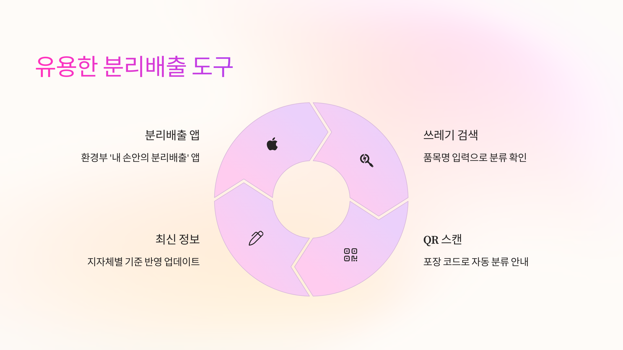 📱 유용한 도구