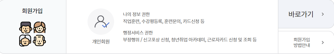 국민내일배움카드-회원가입-표