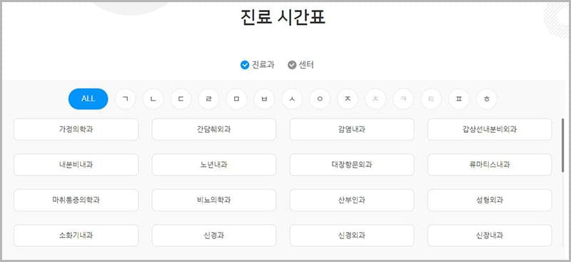 세브란스병원 진료과 및 의료진 안내