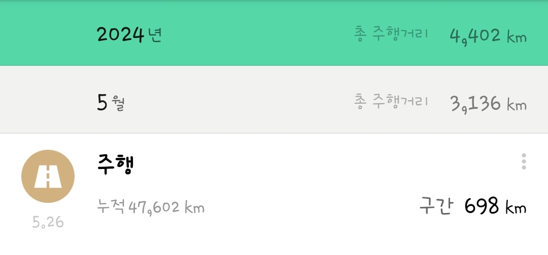 주행거리