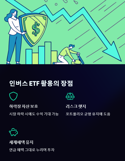 인버스 etf 활용의 장점
