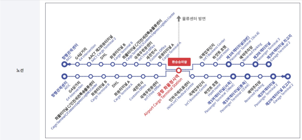 인천 공항 셔틀버스 노선&#44;인천 공항 장기 주차&#44; 인천 공항 장기 주차 예약&#44; 인천 공항 장기 주차장&#44; 인천 공항 장기 주차장 예약&#44; 인천 국제 공항 제 1여객 터미널&#44; 인천 공항 주차 할인&#44; 인천 공항 장기 주차 요금&#44; 인천 공항 1 터미널 장기 주차장 예약&#44; 인천 공항 1터미널 장기 주차&#44; 인천 공항 장기 주차 대행&#44; 인천 공항 장기 주차 비용&#44; 인천 공항 장기 주차 셔틀&#44; 인천 공항 장기 주차장 이용법&#44; 인천 국제 공항 장기 주차&#44; 인천 공항 장기 주차장 위치&#44; 인천 공항 주차비 할인&#44;