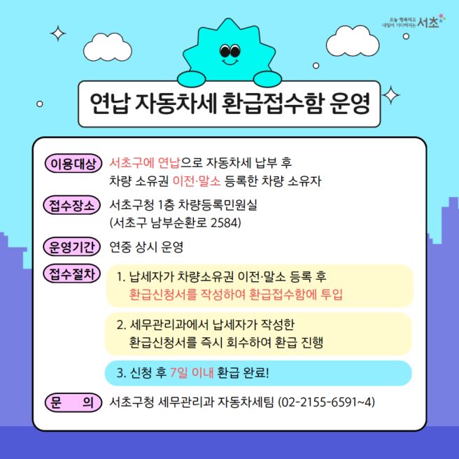 자동차세 환급 신청 방법