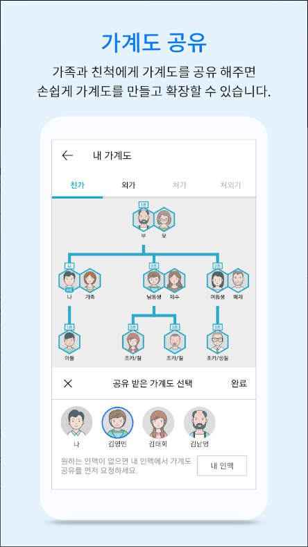 호칭 계산기 어플, 가족과 친척 호칭 관계 정리하기, 해피트리