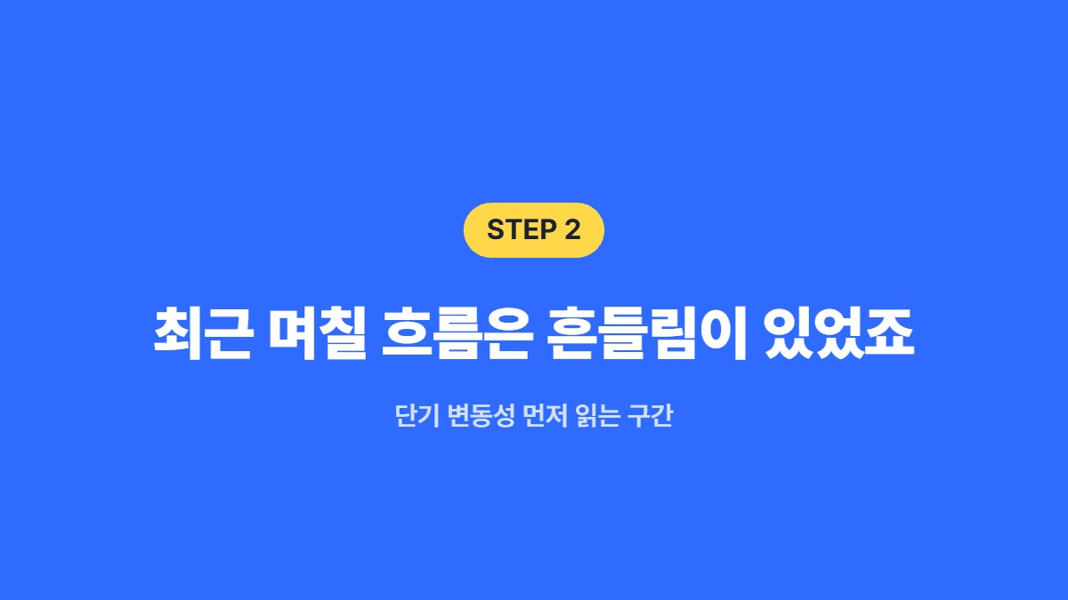 최근 며칠 흐름은 흔들림이 있었죠 &mdash; 단기 변동성 먼저 읽는 구간