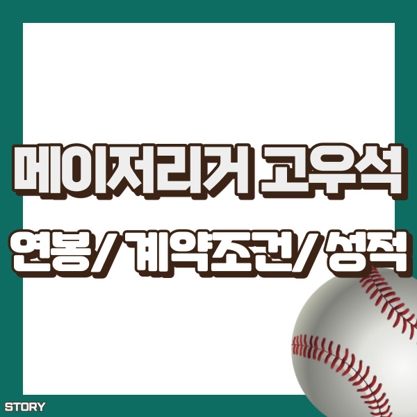 고우석 계약 조건 - 썸네일