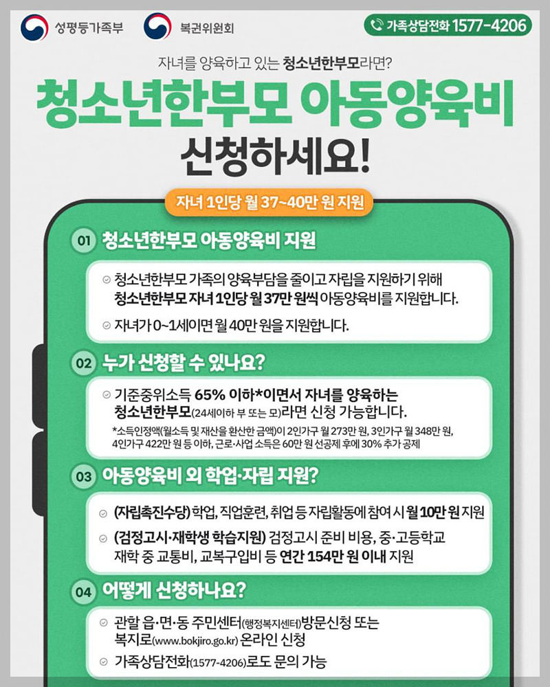 2026년 한부모가정 지원금 총정리!!! 양육비&middot;자립수당&middot;주거비 변화까지~!