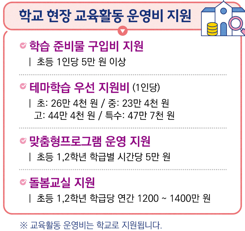 학교현장지원안내