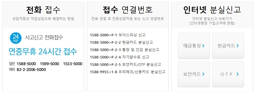 우리은행-고객센터-전화번호-상담원-연결