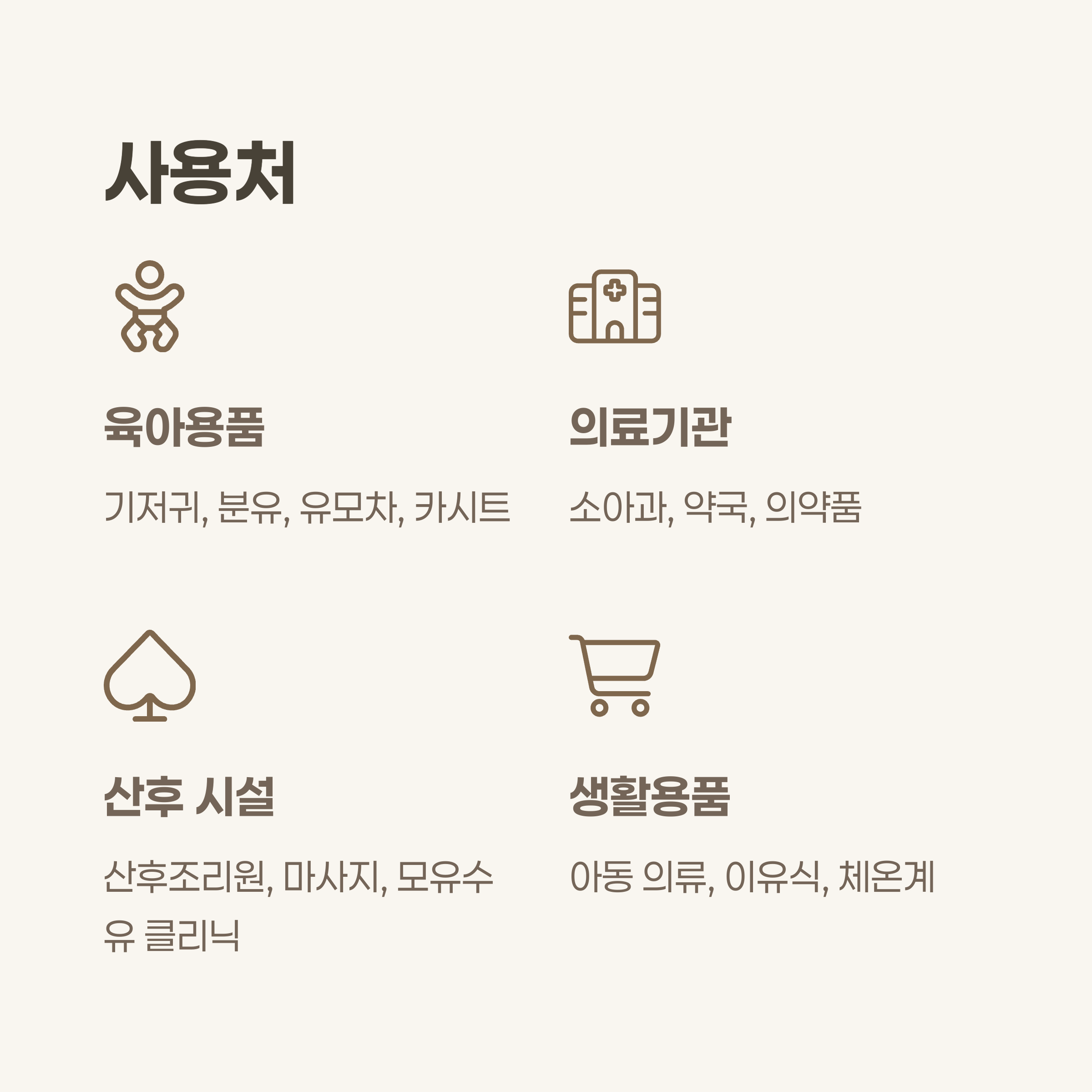 지급 방식 및 사용처