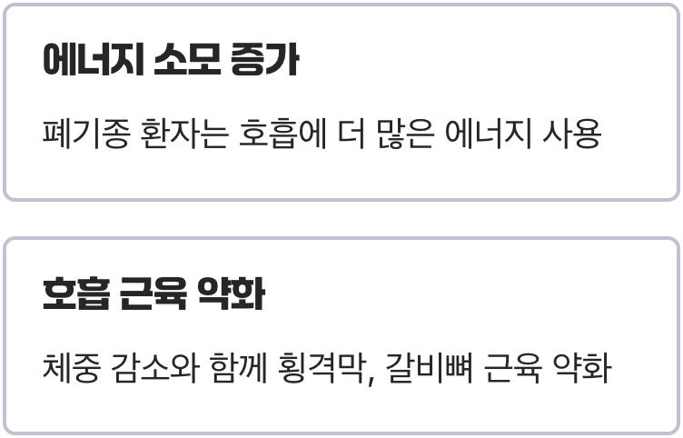 왜 식단이 중요할까요?