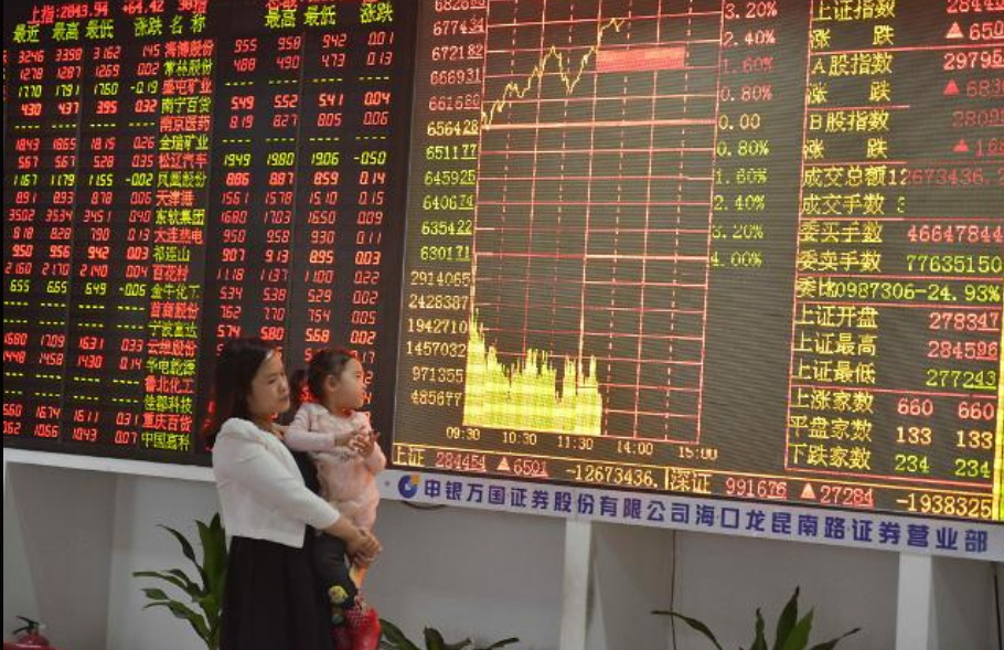중국 증시 사진