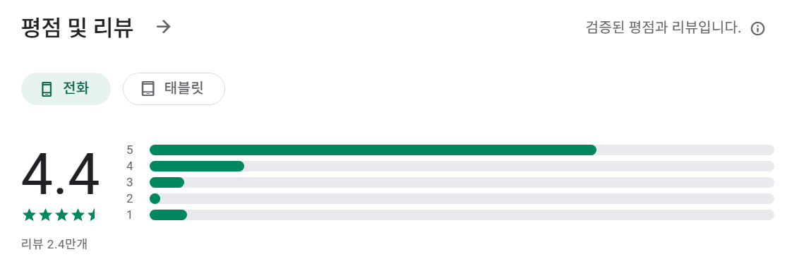 한국투자증권 주식 MTS