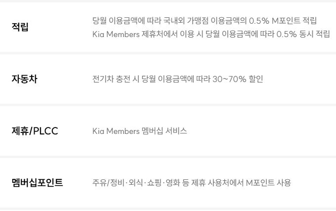 현대카드 Kia Members 전기차 신용카드