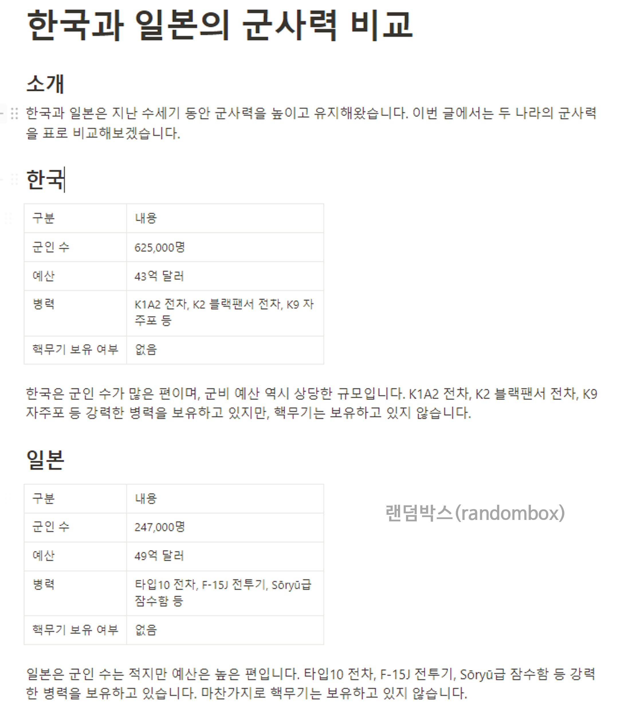 챗GPT 사용법