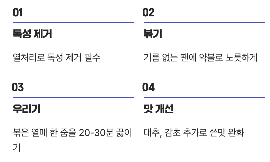 똑똑하게 먹는 법, '볶아서' 차로 마시기