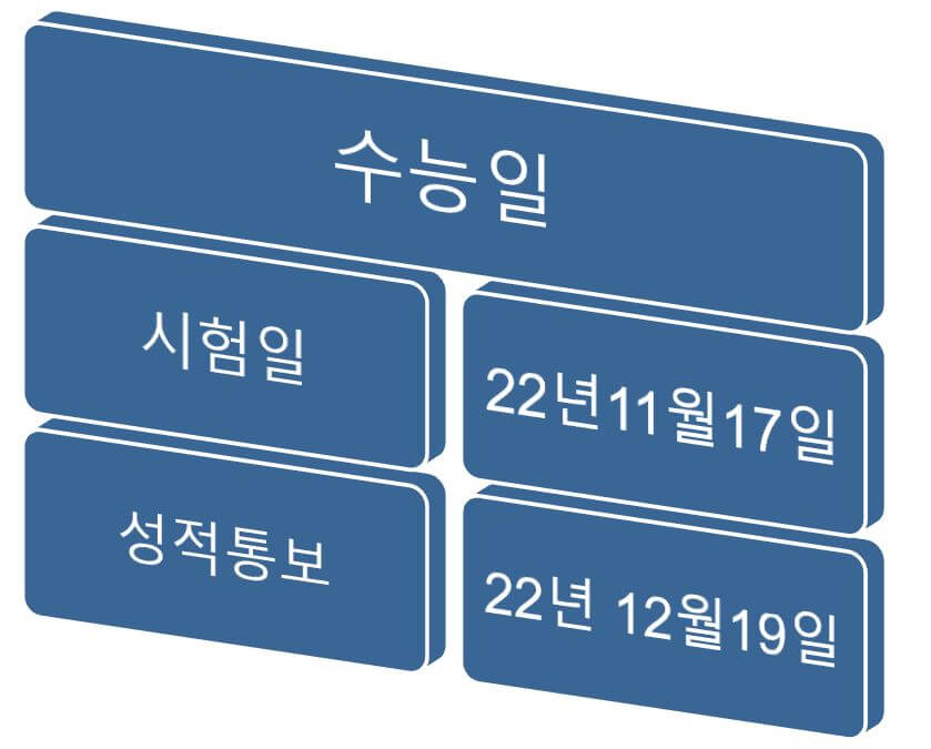 수능-일정