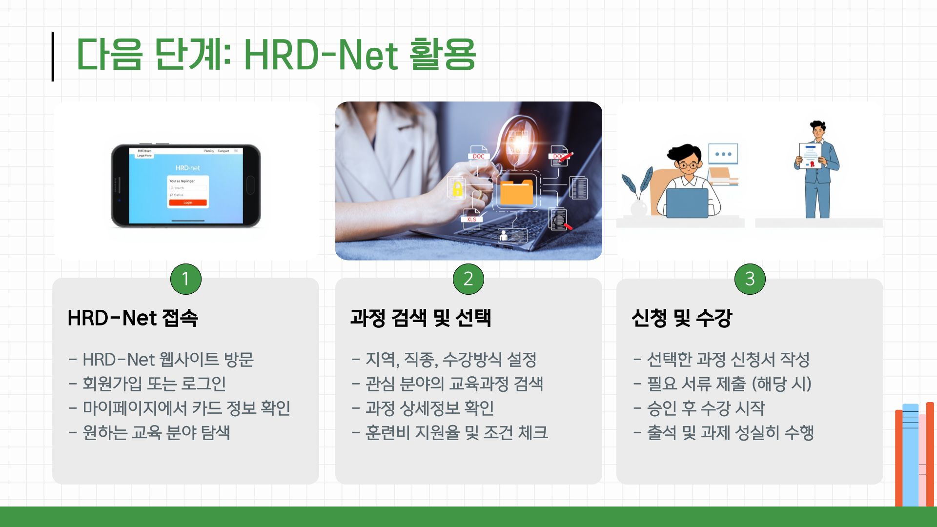 국민내일배움카드 신청