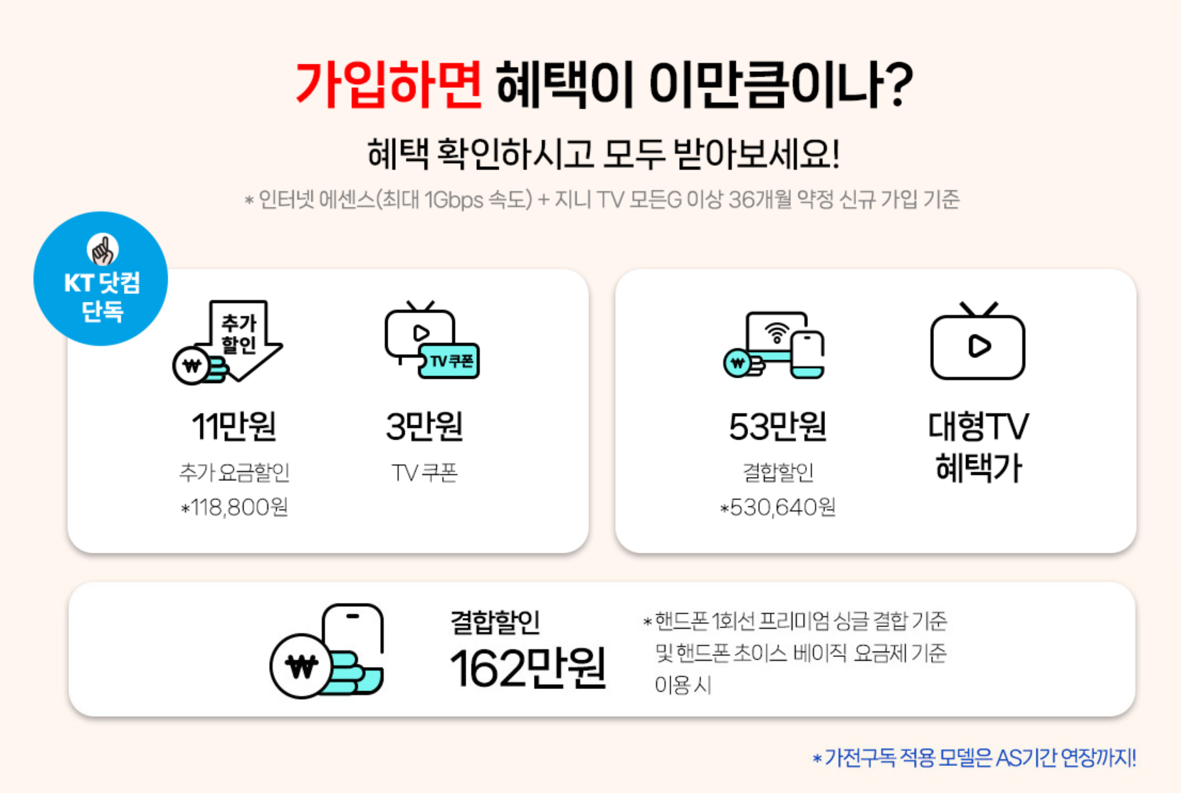KT 인터넷 지니TV 결합 가입혜택