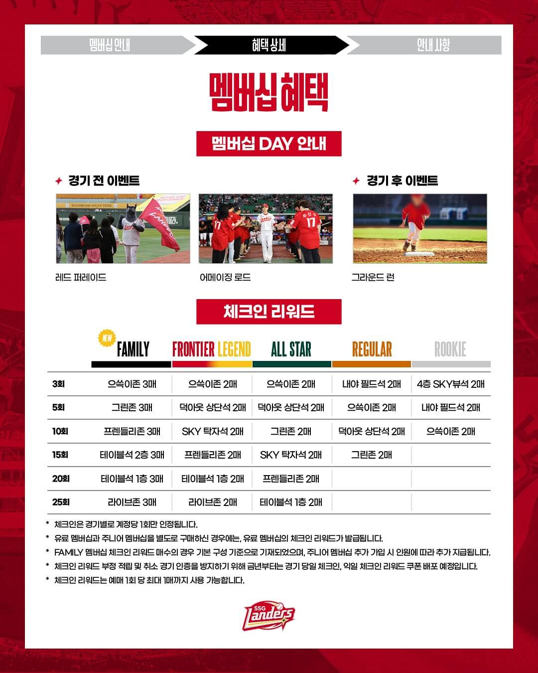 2025 SSG랜더스 멤버십