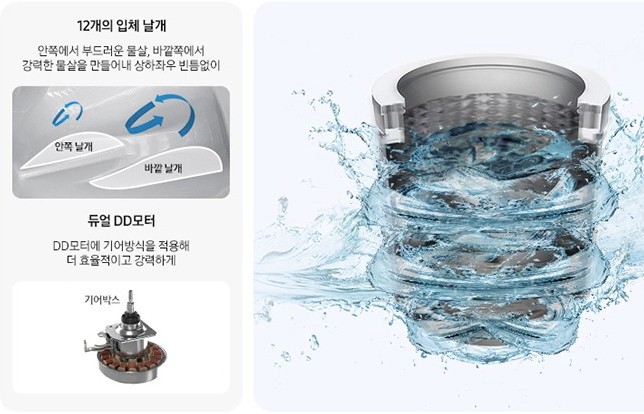 삼성-통돌이-세탁기