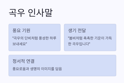 곡우 뜻