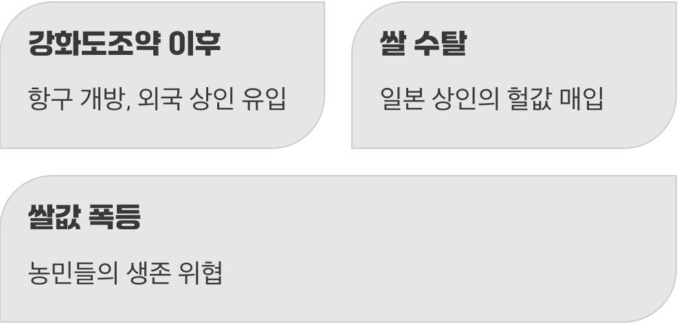 나라의 곳간을 노린 외부의 손길