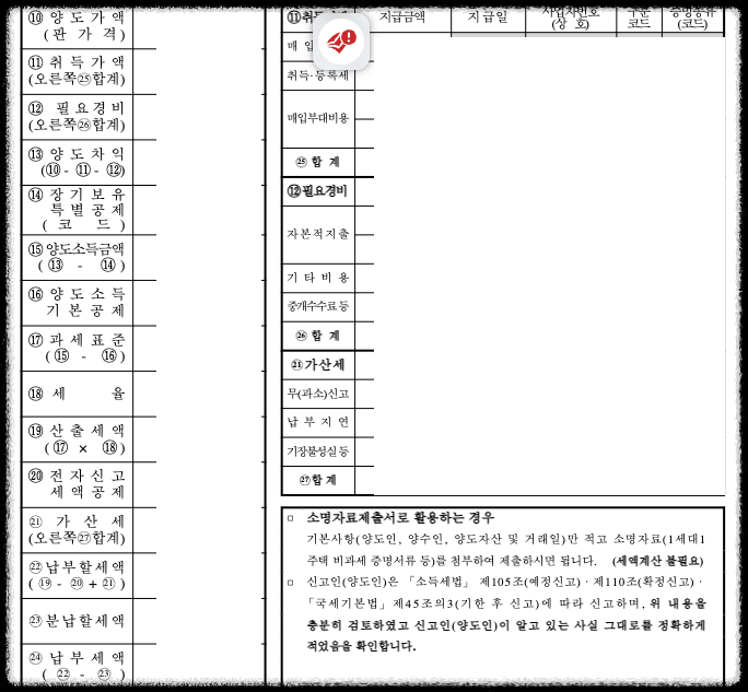 양도소득세 납부영수증 합산신고 시 참고 금액