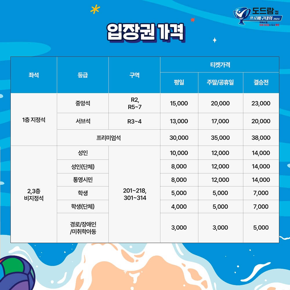 통영 도드람컵 프로배구대회