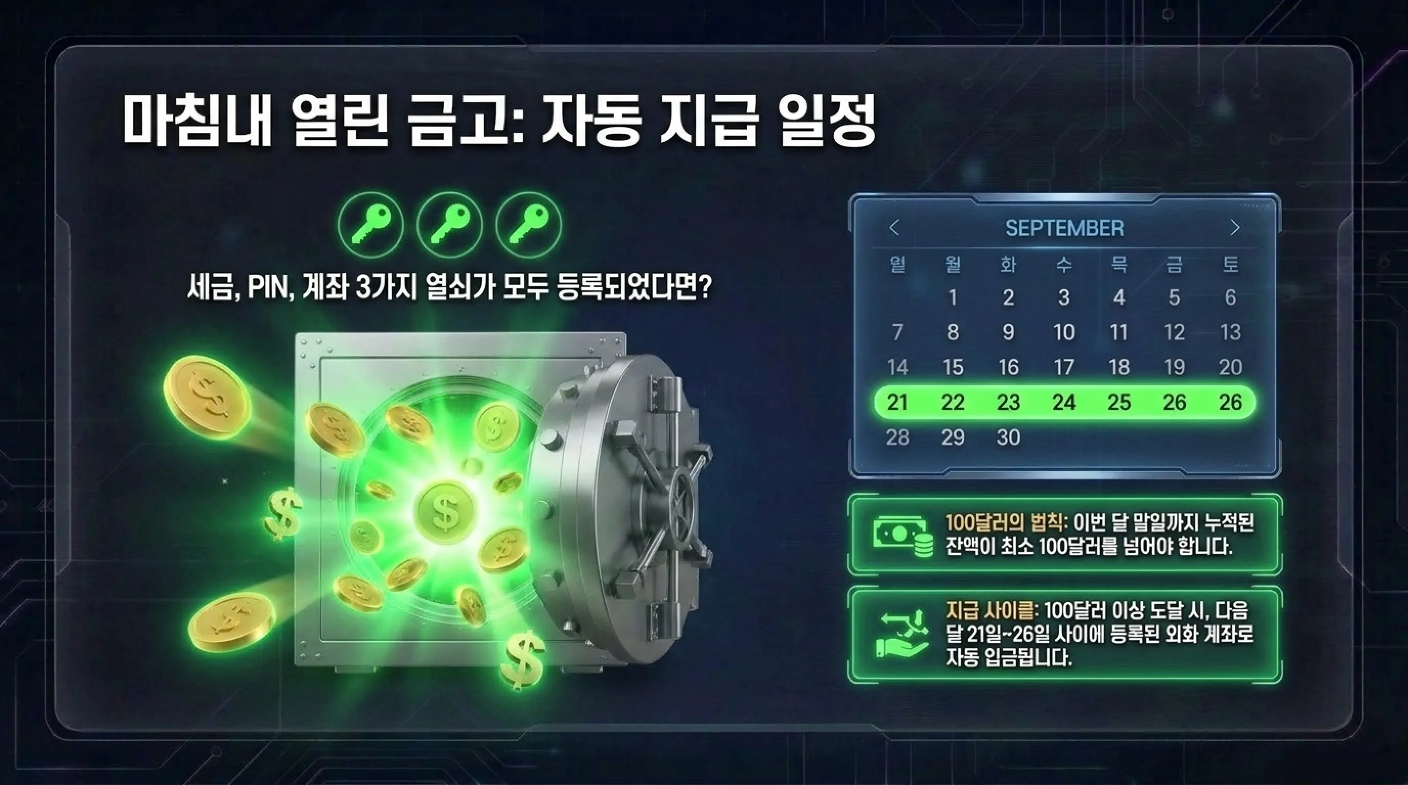 티스토리 구글 애드센스 수익 지급 절차 (PIN 번호&middot;세금 정보&middot;지급 계좌 등록)
