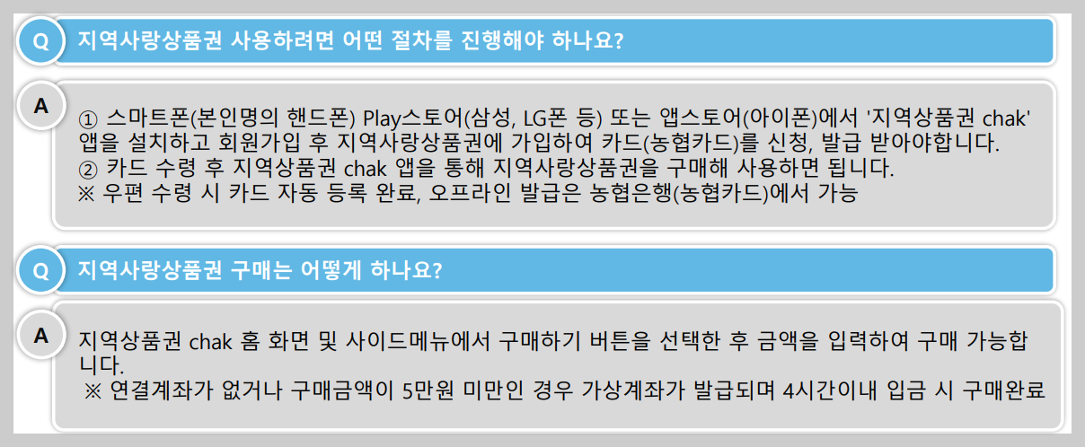 지역사랑 상품권 chak