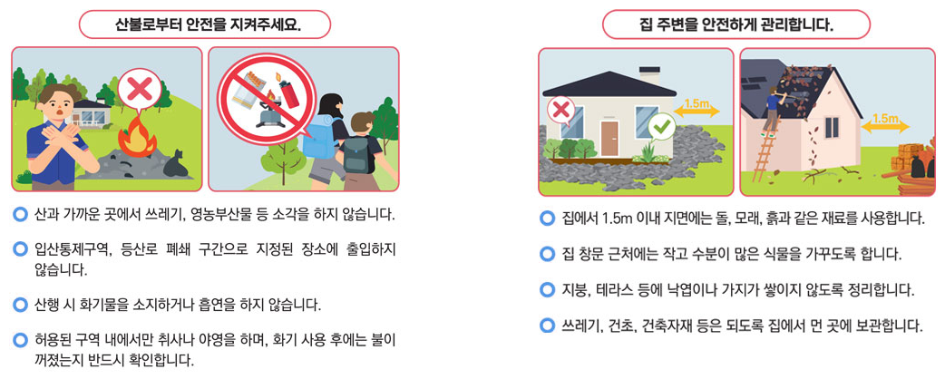 산불 예방 수칙