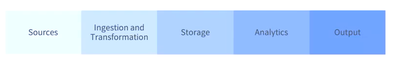 article thumbnail image