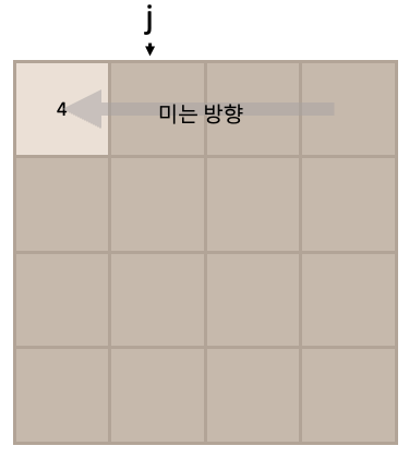 그림 예시 3