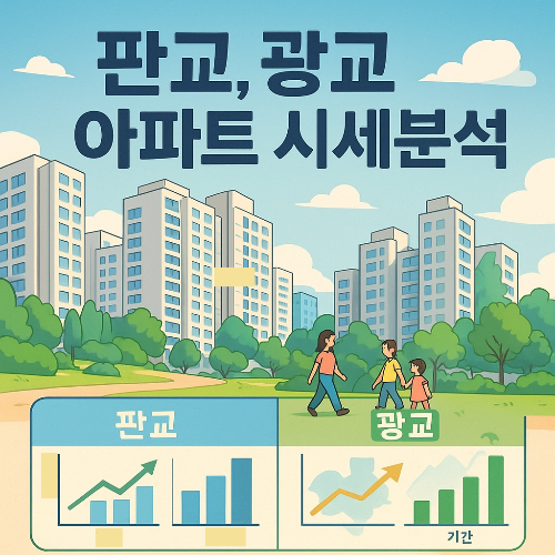 판교,광교 아파트 시세분석