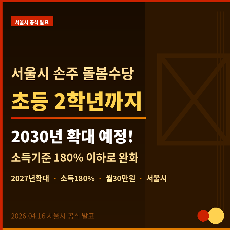 서울시 손주 돌봄수당 초등 2학년까지 확대 ❘ 소득 기준 180%·2030년 로드맵 총정리 썸네일