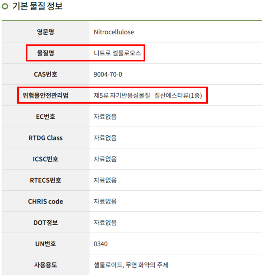 국가위험물통합정보시스템 검색으로 종 구분 가능