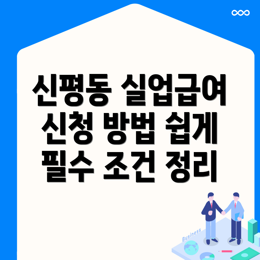 실업급여 신청 방법
