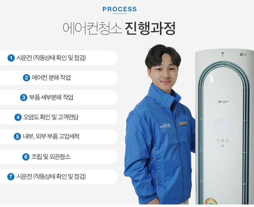 에어컨 청소