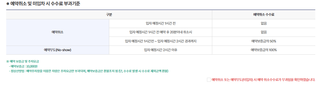 예약취소-미입차시-수수료