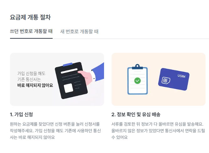 알뜰폰 요금제 비교 사이트