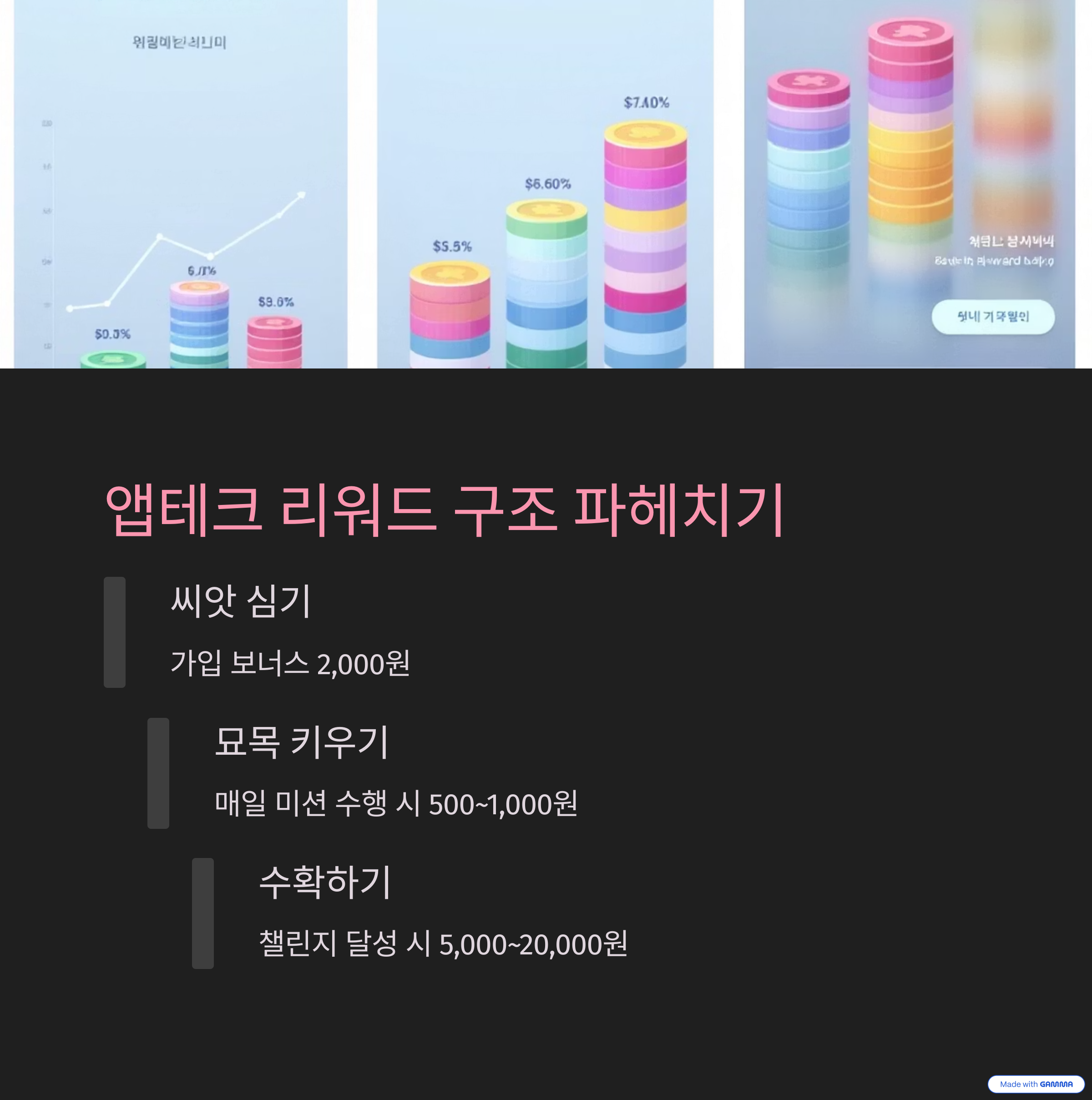 케이뱅크 돈나무 키우기 앱테크