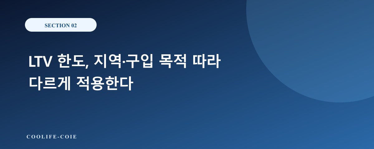 LTV 한도, 지역&middot;구입 목적 따라 다르게 적용한다