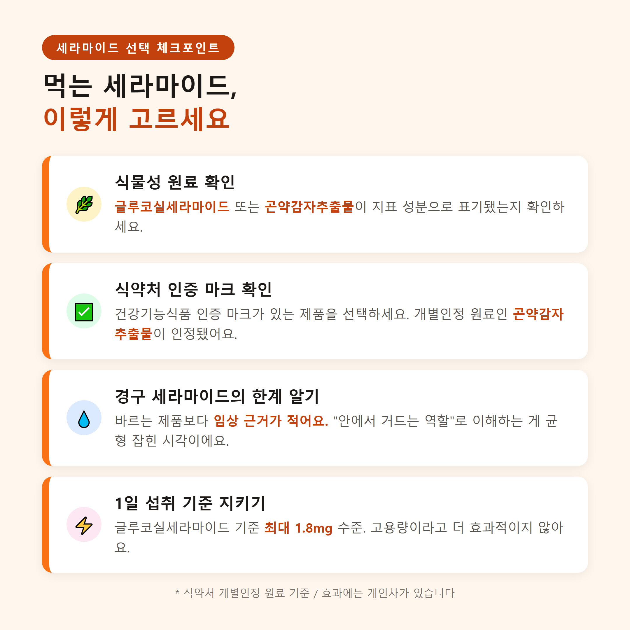 먹는 세라마이드 선택 체크포인트 핵심 포인트 카드
