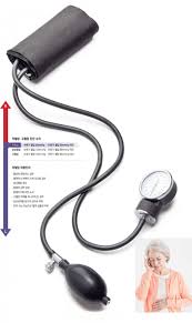 저혈압 증상과 원인