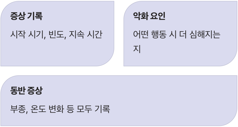 진료 전, 내 몸의 기록을 준비하세요