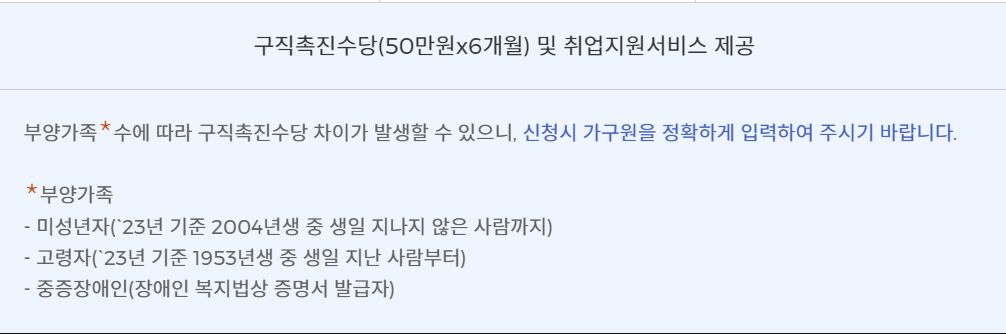 국민취업지원제도-1유형-지원금